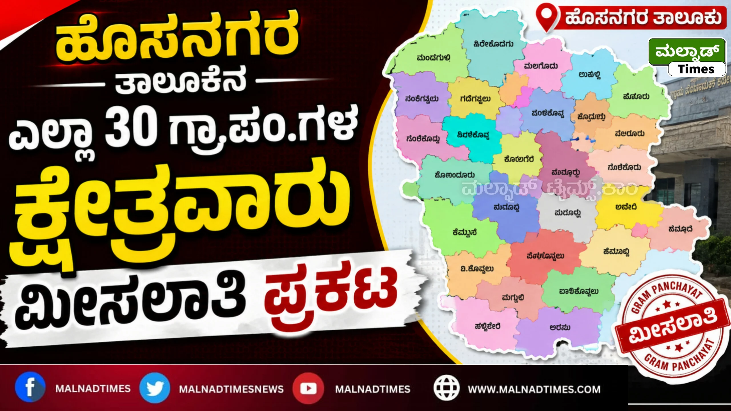 ಹೊಸನಗರ ತಾಲೂಕಿನ ಎಲ್ಲಾ 30 ಗ್ರಾಮ ಪಂಚಾಯತಿಗಳ ಕ್ಷೇತ್ರವಾರು ಮೀಸಲಾತಿ ಪ್ರಕಟ – InShot 20260728 105750411